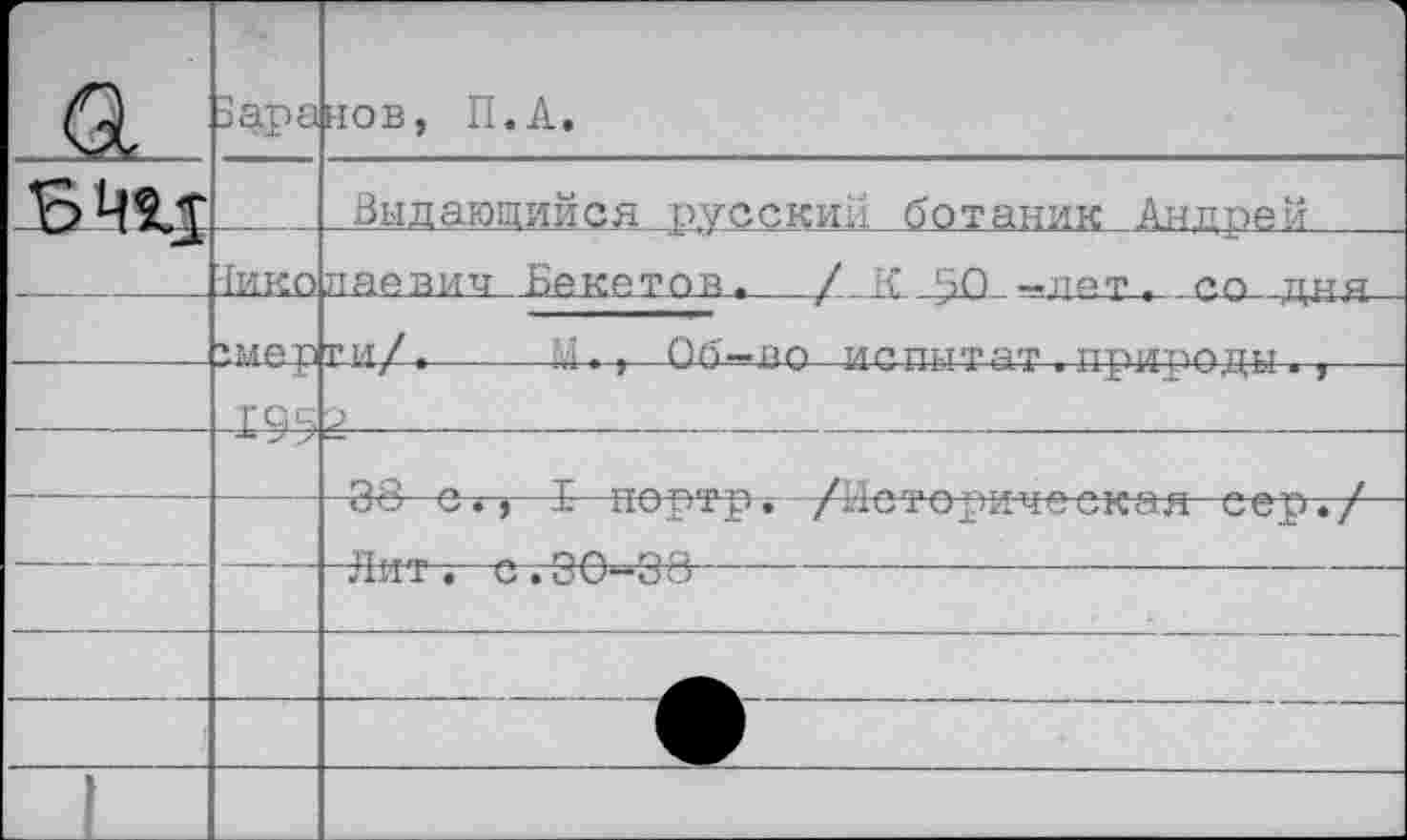 ﻿а		Зара	нов, П.А.
			Выдающийся русс кий ботаник Андрей
			паевич Бекетов»	/ и* чр —лет. со дня
		'.мер	ГИ / .	М. . ПН—Г>Г> ТЛГ'ГГТ.Т'Т'Я'П ППГЛЛЛПи
		195	
—			-36 с.,—I	нортр. -/историческая сер./
			ЛИТ • С •oU-of.)
			
			
	L—		